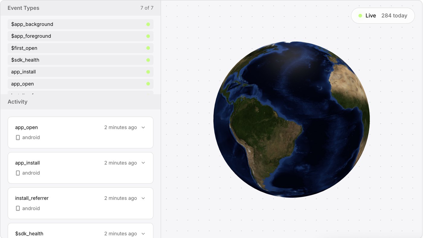 Layers dashboard with live event types and a globe of activity