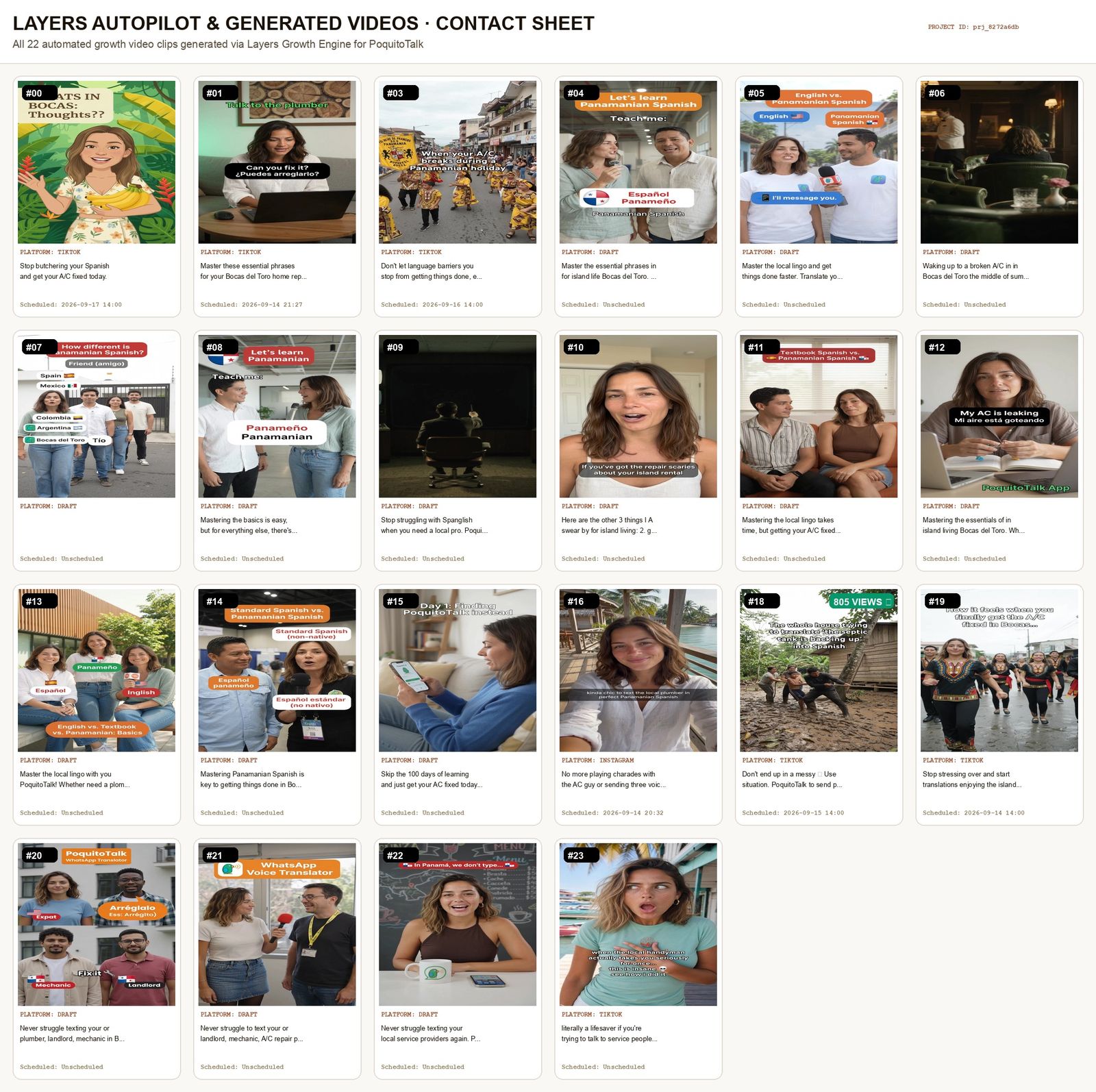 Contact sheet of short videos Layers generated for PoquitoTalk